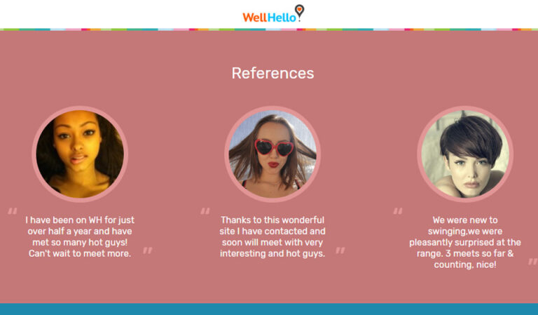 Comprehensive Review of WellHello in 2023