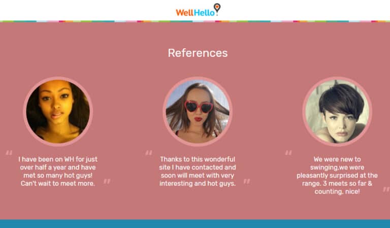 Comprehensive Review of WellHello in 2023