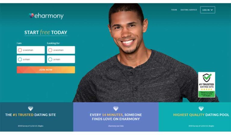 eHarmony Review: Does It Deliver What It Promises?