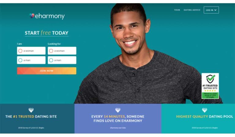 Revisión de eHarmony: ¿Cumple lo que promete?