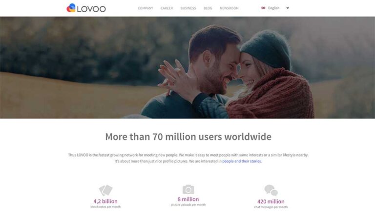 Lovoo-recensie: voors en tegens