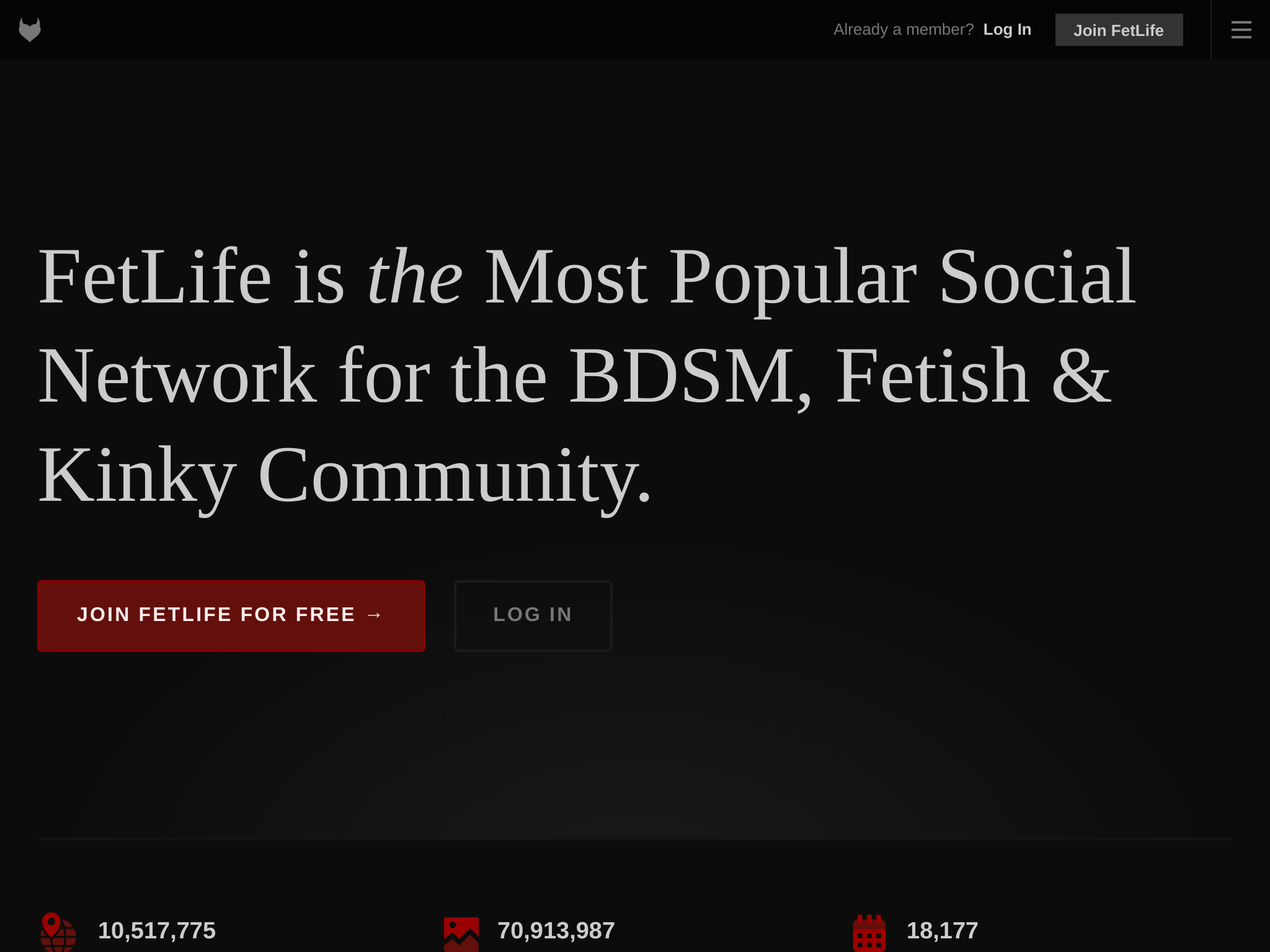 Fetlife Review: An In-Depth Look